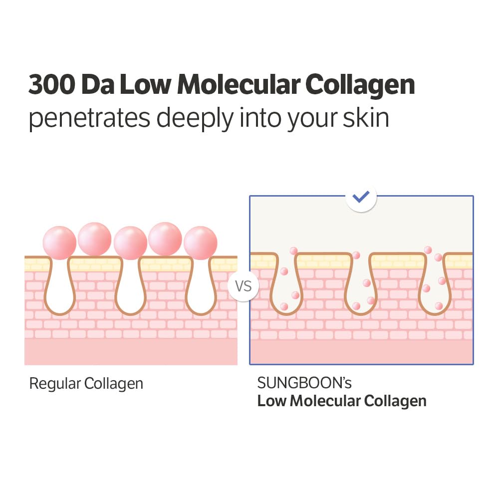 Deep Collagen Power Serum — Firming, Plumping & Hydrating Korean Skincare