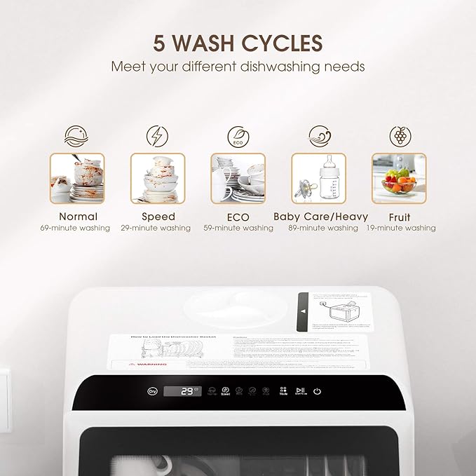 Compact Countertop Dishwasher – Small Size, Big Performance